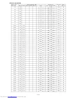 Предварительный просмотр 167 страницы Mitsubishi Electric MXZ-3C54VA Service Manual