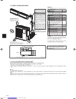 Предварительный просмотр 10 страницы Mitsubishi Electric MXZ-3D54VA Installation Manual