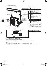 Предварительный просмотр 4 страницы Mitsubishi Electric MXZ-3DM50VA Installation Manual