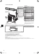 Предварительный просмотр 22 страницы Mitsubishi Electric MXZ-3DM50VA Installation Manual