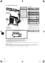 Предварительный просмотр 28 страницы Mitsubishi Electric MXZ-3DM50VA Installation Manual