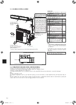 Предварительный просмотр 34 страницы Mitsubishi Electric MXZ-3DM50VA Installation Manual