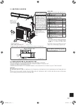 Предварительный просмотр 71 страницы Mitsubishi Electric MXZ-3DM50VA Installation Manual