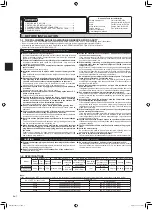 Предварительный просмотр 2 страницы Mitsubishi Electric MXZ-3E54VA Installation Manual