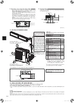 Предварительный просмотр 10 страницы Mitsubishi Electric MXZ-3E54VA Installation Manual