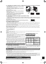 Предварительный просмотр 73 страницы Mitsubishi Electric MXZ-3E54VA Installation Manual