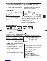 Предварительный просмотр 3 страницы Mitsubishi Electric MXZ-3F54VF Installation Manual