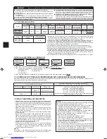 Предварительный просмотр 14 страницы Mitsubishi Electric MXZ-3F54VF Installation Manual