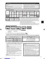 Предварительный просмотр 25 страницы Mitsubishi Electric MXZ-3F54VF Installation Manual