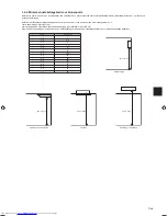 Предварительный просмотр 39 страницы Mitsubishi Electric MXZ-3F54VF Installation Manual