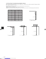 Предварительный просмотр 50 страницы Mitsubishi Electric MXZ-3F54VF Installation Manual