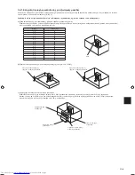 Предварительный просмотр 71 страницы Mitsubishi Electric MXZ-3F54VF Installation Manual