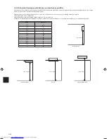 Предварительный просмотр 72 страницы Mitsubishi Electric MXZ-3F54VF Installation Manual