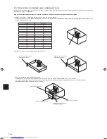 Предварительный просмотр 82 страницы Mitsubishi Electric MXZ-3F54VF Installation Manual