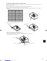 Предварительный просмотр 93 страницы Mitsubishi Electric MXZ-3F54VF Installation Manual