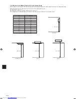 Предварительный просмотр 94 страницы Mitsubishi Electric MXZ-3F54VF Installation Manual