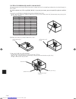 Предварительный просмотр 104 страницы Mitsubishi Electric MXZ-3F54VF Installation Manual