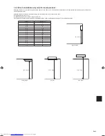 Предварительный просмотр 105 страницы Mitsubishi Electric MXZ-3F54VF Installation Manual