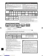 Предварительный просмотр 136 страницы Mitsubishi Electric MXZ-3F54VF Installation Manual