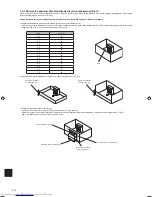 Предварительный просмотр 138 страницы Mitsubishi Electric MXZ-3F54VF Installation Manual