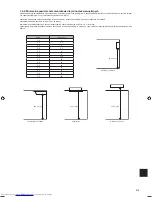 Предварительный просмотр 139 страницы Mitsubishi Electric MXZ-3F54VF Installation Manual