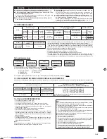 Предварительный просмотр 147 страницы Mitsubishi Electric MXZ-3F54VF Installation Manual