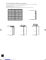 Предварительный просмотр 150 страницы Mitsubishi Electric MXZ-3F54VF Installation Manual