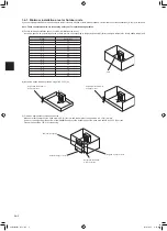 Preview for 6 page of Mitsubishi Electric MXZ-3HA50VF Installation Manual