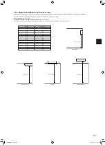 Preview for 7 page of Mitsubishi Electric MXZ-3HA50VF Installation Manual