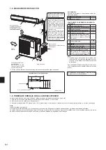 Предварительный просмотр 28 страницы Mitsubishi Electric MXZ-3HJ50VA Installation Manual