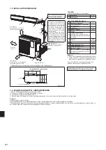 Предварительный просмотр 52 страницы Mitsubishi Electric MXZ-3HJ50VA Installation Manual