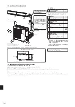 Предварительный просмотр 58 страницы Mitsubishi Electric MXZ-3HJ50VA Installation Manual