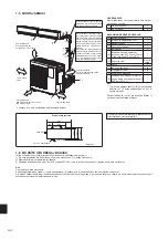 Предварительный просмотр 64 страницы Mitsubishi Electric MXZ-3HJ50VA Installation Manual