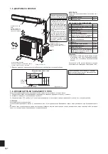 Предварительный просмотр 70 страницы Mitsubishi Electric MXZ-3HJ50VA Installation Manual