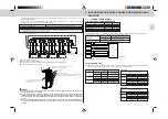 Предварительный просмотр 5 страницы Mitsubishi Electric MXZ-4A71VA Installation Manual