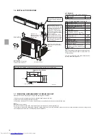 Preview for 4 page of Mitsubishi Electric MXZ-4B71VA Installation Manual