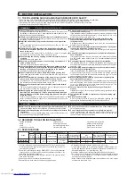 Предварительный просмотр 2 страницы Mitsubishi Electric MXZ-4B80VA Installation Manual