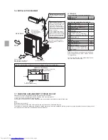 Предварительный просмотр 4 страницы Mitsubishi Electric MXZ-4B80VA Installation Manual