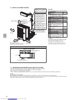 Предварительный просмотр 12 страницы Mitsubishi Electric MXZ-4B80VA Installation Manual