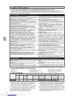 Предварительный просмотр 18 страницы Mitsubishi Electric MXZ-4B80VA Installation Manual