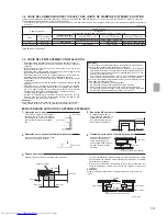 Предварительный просмотр 19 страницы Mitsubishi Electric MXZ-4B80VA Installation Manual