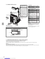 Предварительный просмотр 20 страницы Mitsubishi Electric MXZ-4B80VA Installation Manual