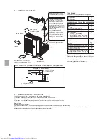 Предварительный просмотр 28 страницы Mitsubishi Electric MXZ-4B80VA Installation Manual