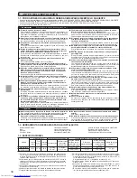 Предварительный просмотр 34 страницы Mitsubishi Electric MXZ-4B80VA Installation Manual