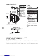 Предварительный просмотр 36 страницы Mitsubishi Electric MXZ-4B80VA Installation Manual