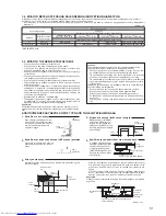 Предварительный просмотр 51 страницы Mitsubishi Electric MXZ-4B80VA Installation Manual