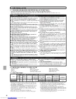 Предварительный просмотр 66 страницы Mitsubishi Electric MXZ-4B80VA Installation Manual