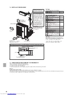 Предварительный просмотр 68 страницы Mitsubishi Electric MXZ-4B80VA Installation Manual