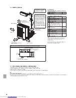 Предварительный просмотр 84 страницы Mitsubishi Electric MXZ-4B80VA Installation Manual