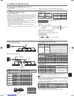 Предварительный просмотр 7 страницы Mitsubishi Electric MXZ-4C36NAHZ Installation Manual